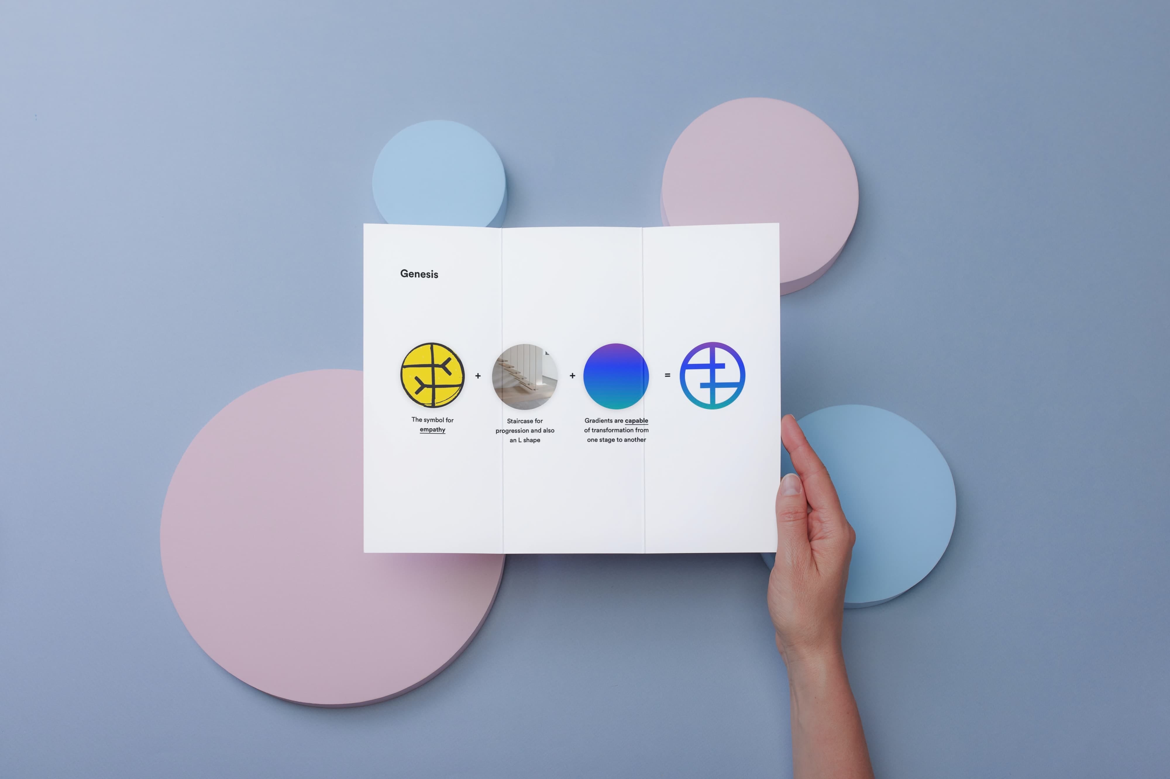 Web design page preview 4
